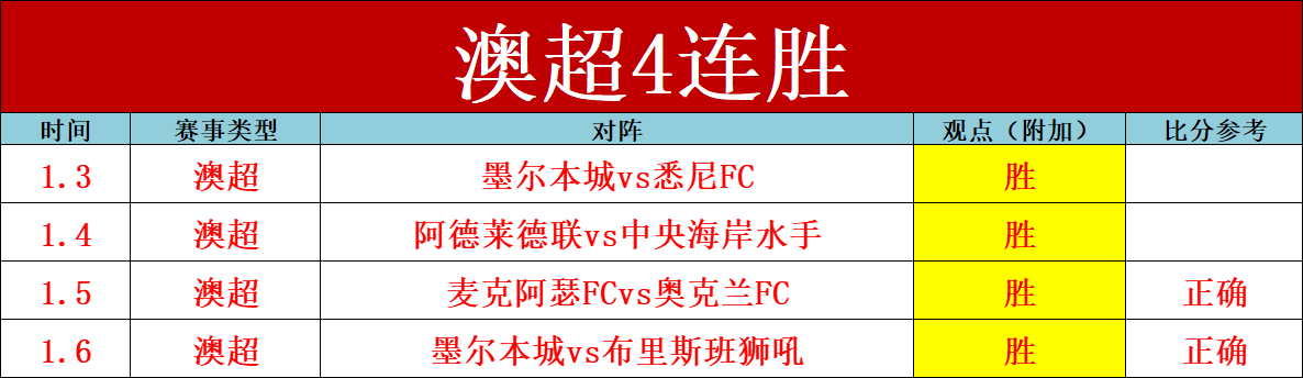 意甲逆袭奇,连胜神话背,保级战数据,JDB财神捕鱼官网,JDB财神捕鱼官网登录,JDB财神捕鱼官方网站,JDB财神捕鱼游戏
