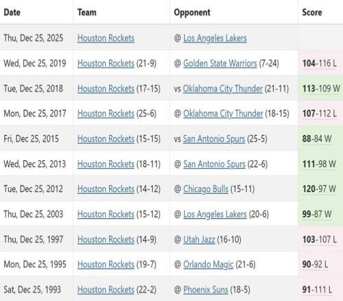 詹姆斯,力斩西蒙斯,浓眉休战制,JDB财神捕鱼官网,JDB财神捕鱼官网登录,JDB财神捕鱼官方网站,JDB财神捕鱼游戏