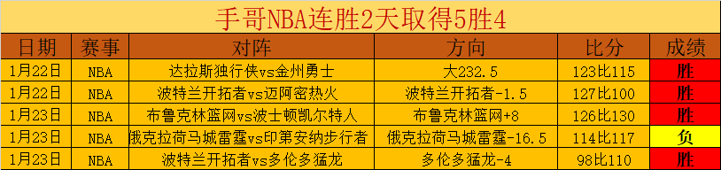 港队战胜菲,律宾,安永佳艾华,JDB财神捕鱼官网,JDB财神捕鱼官网登录,JDB财神捕鱼官方网站,JDB财神捕鱼游戏