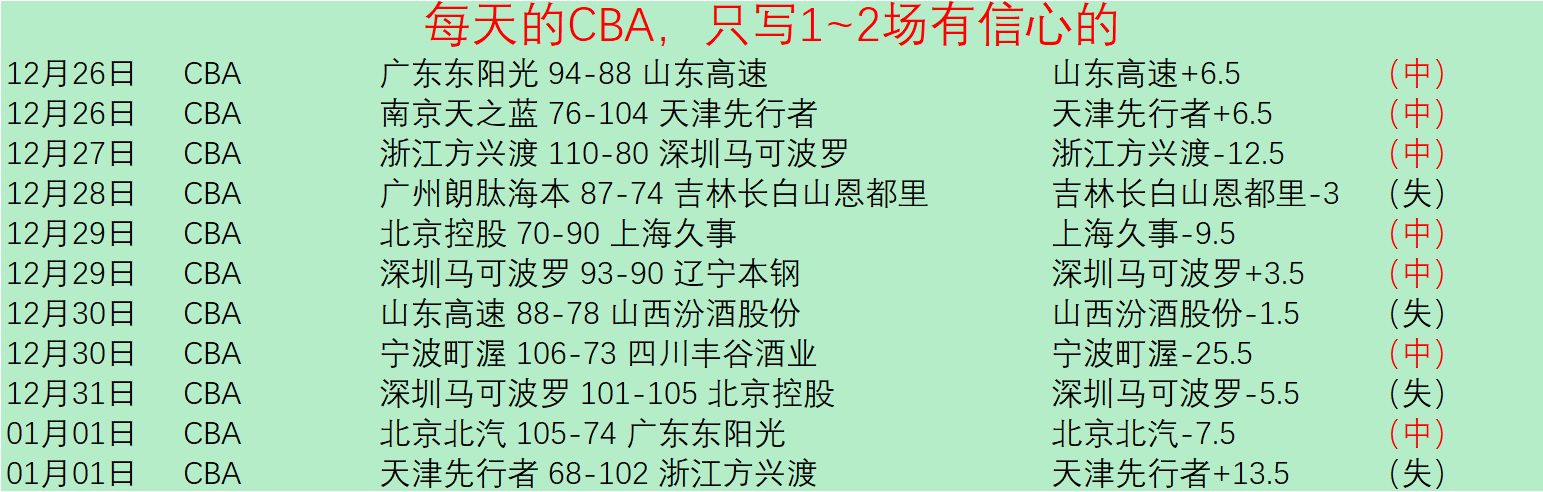 文班亚马潜,力无限,波波退役后,JDB财神捕鱼官网,JDB财神捕鱼官网登录,JDB财神捕鱼官方网站,JDB财神捕鱼游戏