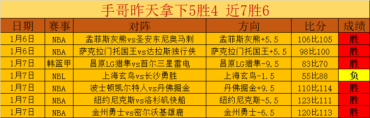 探秘温格洞,墨西哥队有,望变世界杯,JDB财神捕鱼官网,JDB财神捕鱼官网登录,JDB财神捕鱼官方网站,JDB财神捕鱼游戏