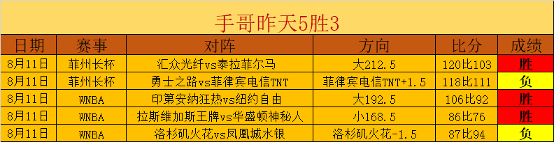 赛季策略,阿隆索深度,分析对手战,JDB财神捕鱼官网,JDB财神捕鱼App,JDB财神捕鱼游戏,JDB财神捕鱼娱乐,JDB财神捕鱼中心
