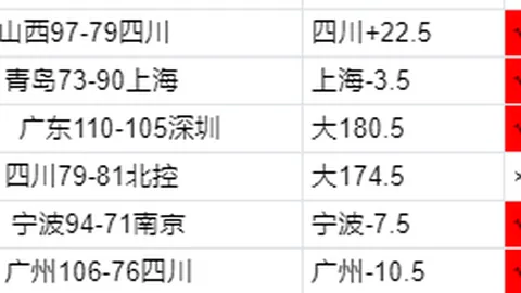 亚伯拉罕连中两元，菲利克斯助力，米兰晋级意杯四强