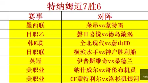 张稀哲任意球盛宴JDB财神捕鱼中心：400场里程碑见证油箱续航能力